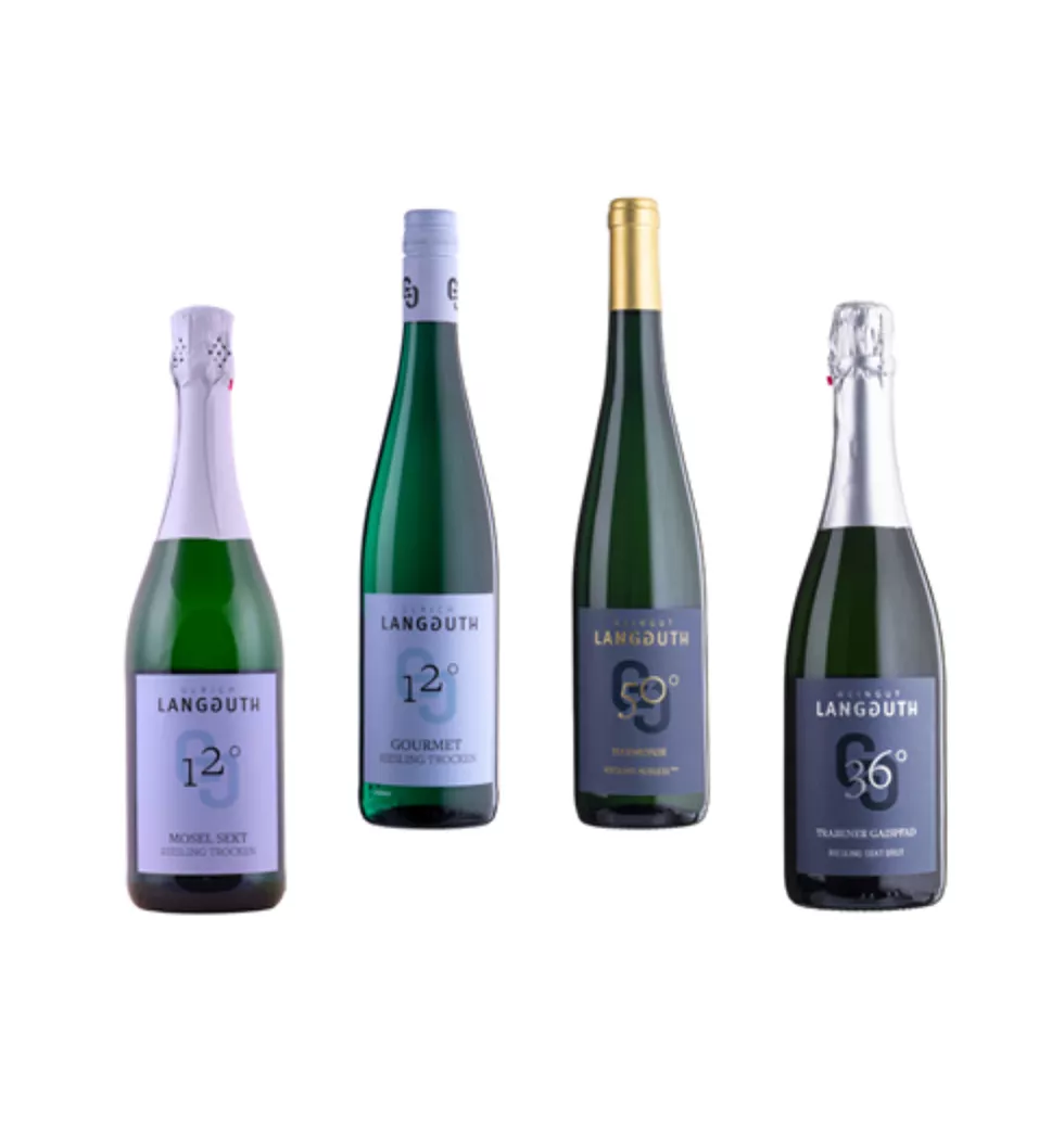 Riesling Delights Discovery Pack